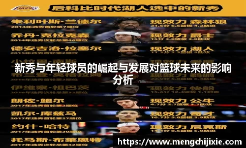 新秀与年轻球员的崛起与发展对篮球未来的影响分析