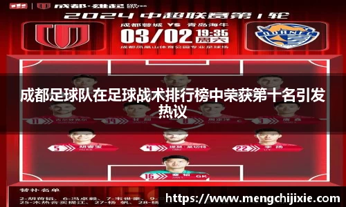 成都足球队在足球战术排行榜中荣获第十名引发热议